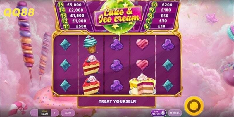 Nổ hũ bánh ngọt là trò chơi slot với gameplay thú vị